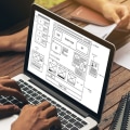 Unlock Success: The Power Of Combining Web Design And Business Coaching In Woburn, MA