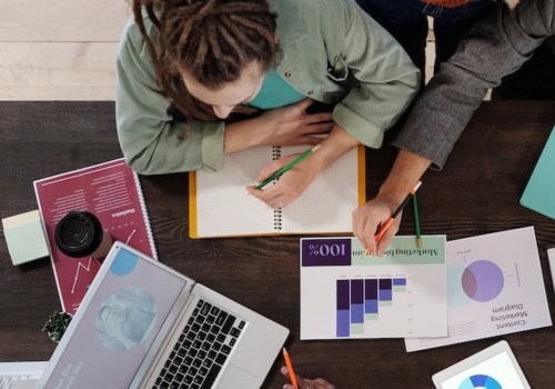 Advantages Of Using LMS Platforms In Business Coaching