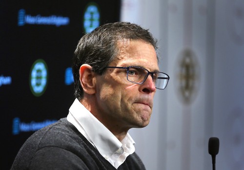 What Coaches See in Your Business Structure That You Don’t